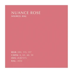 Asteria micro 15 | nuance rose