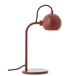 Ball t | glossy nude
