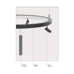 LHP round | inward