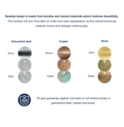 Malte W | 24
