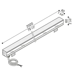 RNC IP67 | 27-202cm