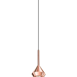 Spin | metallized copper