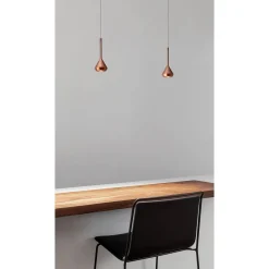 Spin | metallized copper